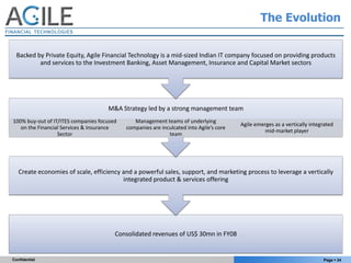 The Evolution


  Backed by Private Equity, Agile Financial Technology is a mid-sized Indian IT company focused on providi...
