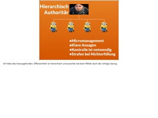 •Micromanagement
•Klare Ansagen
•Kontrolle ist notwendig
•Strafen bei Nichterfüllung
Hierarchisch
Authoritär
Ich habe also herausgefunden: Offensichtlich ist hierarchisch und autoritär wie beim Militär doch die richtige Lösung.
 