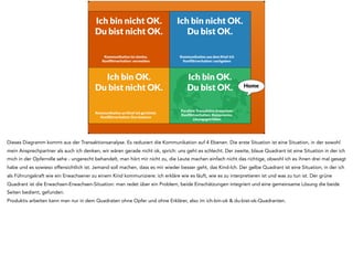 Ich bin nicht OK.
Du bist nicht OK.
Kommunikation ist sinnlos.
Konﬂiktverhalten: vermeiden
Ich bin nicht OK.
Du bist OK.
Kommunikation aus dem Kind-Ich
Konﬂiktverhalten: nachgeben
Ich bin OK.
Du bist nicht OK.
Kommunikation an Kind-Ich gerichtet.
Konﬂiktverhalten: Durchsetzen
Ich bin OK.
Du bist OK.
Parallele Transaktion Erwachsen
Konﬂiktverhalten: Kompromiss,
Lösungsgetrieben
Home
Dieses Diagramm kommt aus der Transaktionsanalyse. Es reduziert die Kommunikation auf 4 Ebenen. Die erste Situation ist eine Situation, in der sowohl
mein Ansprechpartner als auch ich denken, wir wären gerade nicht ok, sprich: uns geht es schlecht. Der zweite, blaue Quadrant ist eine Situation in der ich
mich in der Opferrolle sehe - ungerecht behandelt, man hört mir nicht zu, die Leute machen einfach nicht das richtige, obwohl ich es ihnen drei mal gesagt
habe und es sowieso offensichtlich ist. Jemand soll machen, dass es mir wieder besser geht, das Kind-Ich. Der gelbe Quadrant ist eine Situation, in der ich
als Führungskraft wie ein Erwachsener zu einem Kind kommuniziere: ich erkläre wie es läuft, wie es zu interpretieren ist und was zu tun ist. Der grüne
Quadrant ist die Erwachsen-Erwachsen-Situation: man redet über ein Problem, beide Einschätzungen integriert und eine gemeinsame Lösung die beide
Seiten bedient, gefunden.
Produktiv arbeiten kann man nur in dem Quadraten ohne Opfer und ohne Erklärer, also im ich-bin-ok & du-bist-ok-Quadranten.
 