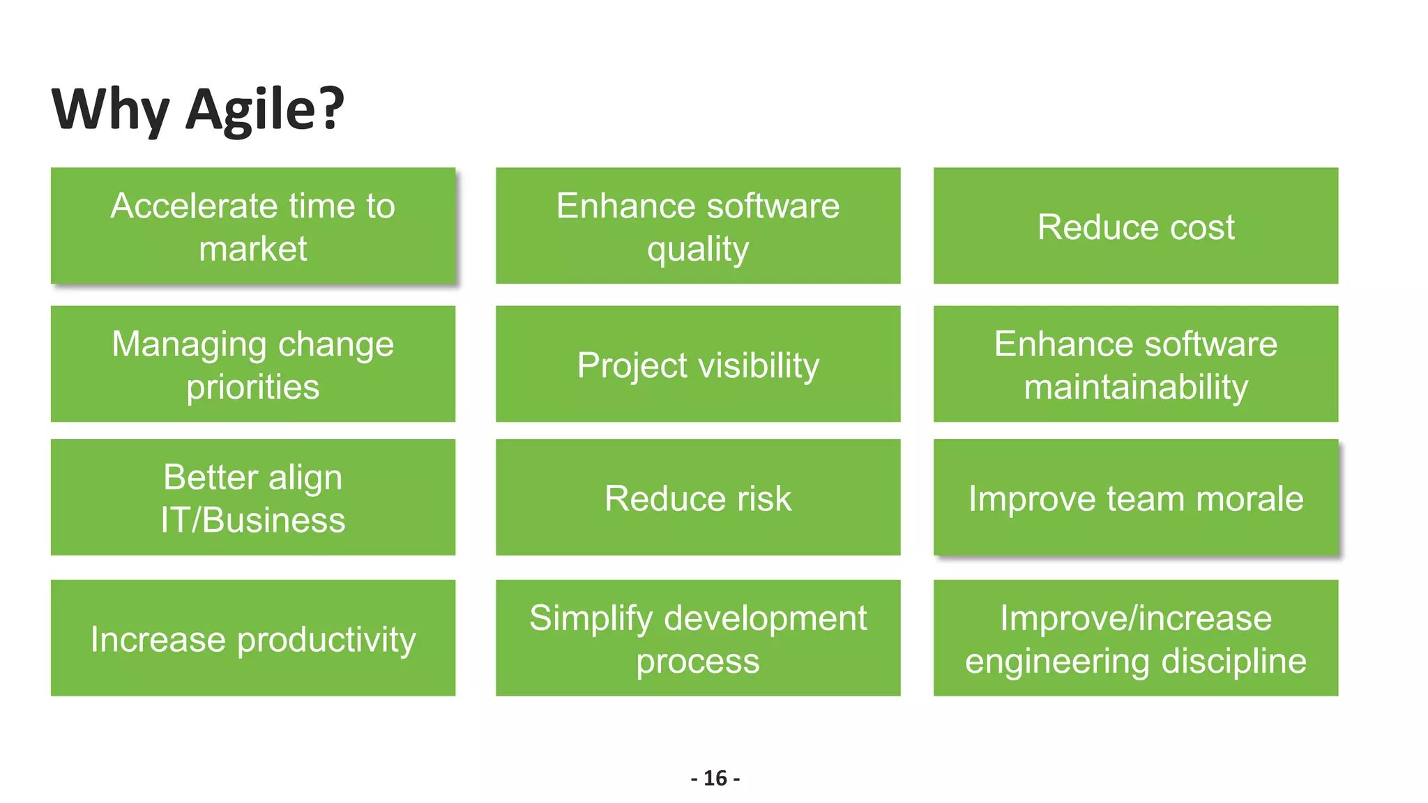 Why Agile?
Accelerate time to
market
Managing change
priorities
Better align
IT/Business
Increase productivity
Enhance software
quality
Reduce cost
Enhance software
maintainability
Improve team morale
Improve/increase
engineering discipline
Project visibility
Reduce risk
Simplify development
process
- 16 -
 