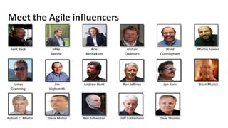 Meet the Agile influencers
Ken Schwaber Jeff Sutherland
Mike
Beedle
Arie
Bennekum
Alistair
Cockburn
Ward
Cunningham
Martin Fowler
James
Grenning
Jim
Highsmith
Andrew Hunt Ron Jeffries Jon Kern Brian Marick
Dave Thomas
Kent Back
Robert C. Martin Steve Mellor
 