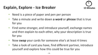 Explain, Explore - Ice Breaker
• Need is a piece of paper and pen per person
• Take a minute and write down a word or phrase that is true
for you
• Find some stranger, and introduce yourself, exchange names
and then explain to each other, why your description is true
for you
• Now swap your cards for someone else’s at least 4 times
• Take a look of card you have, find different partner, introduce
yourself and explore how this could be true for you
- 3 -
15 Minutes
 