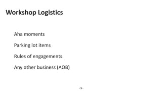 Workshop Logistics
Aha moments
Parking lot items
Rules of engagements
Any other business (AOB)
- 5 -
 