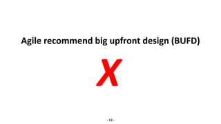 Agile recommend big upfront design (BUFD)
- 53 -
X
 