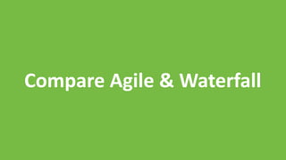 Compare Agile & Waterfall
 