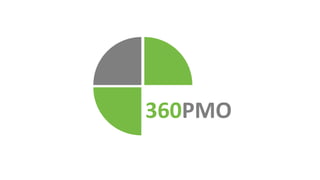 360PMO
 