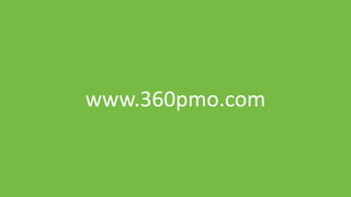 www.360pmo.com
 