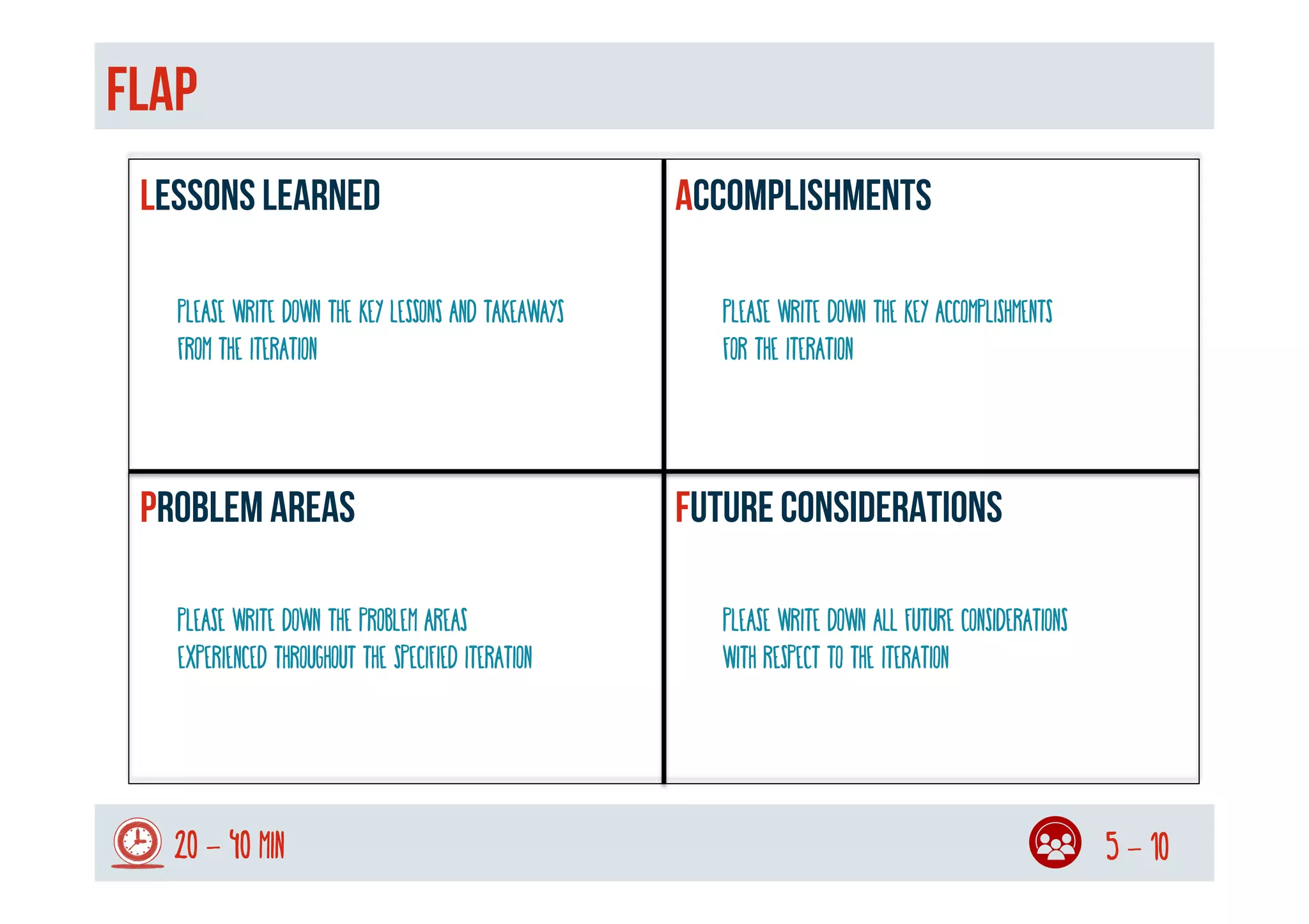 FLAP
20 - 40 min 5 - 10
LESSONS LEARNED
PROBLEM AREAS FUTURE CONSIDERATIONS
ACCOMPLISHMENTS
Please write down all future considerations
with respect to the iteration
Please write down the key lessons and takeaways
from the ITERATION
Please write down the problem areas
experienced throughout the specified ITERATION
Please write down the key accomplishments
for the ITERATION
 