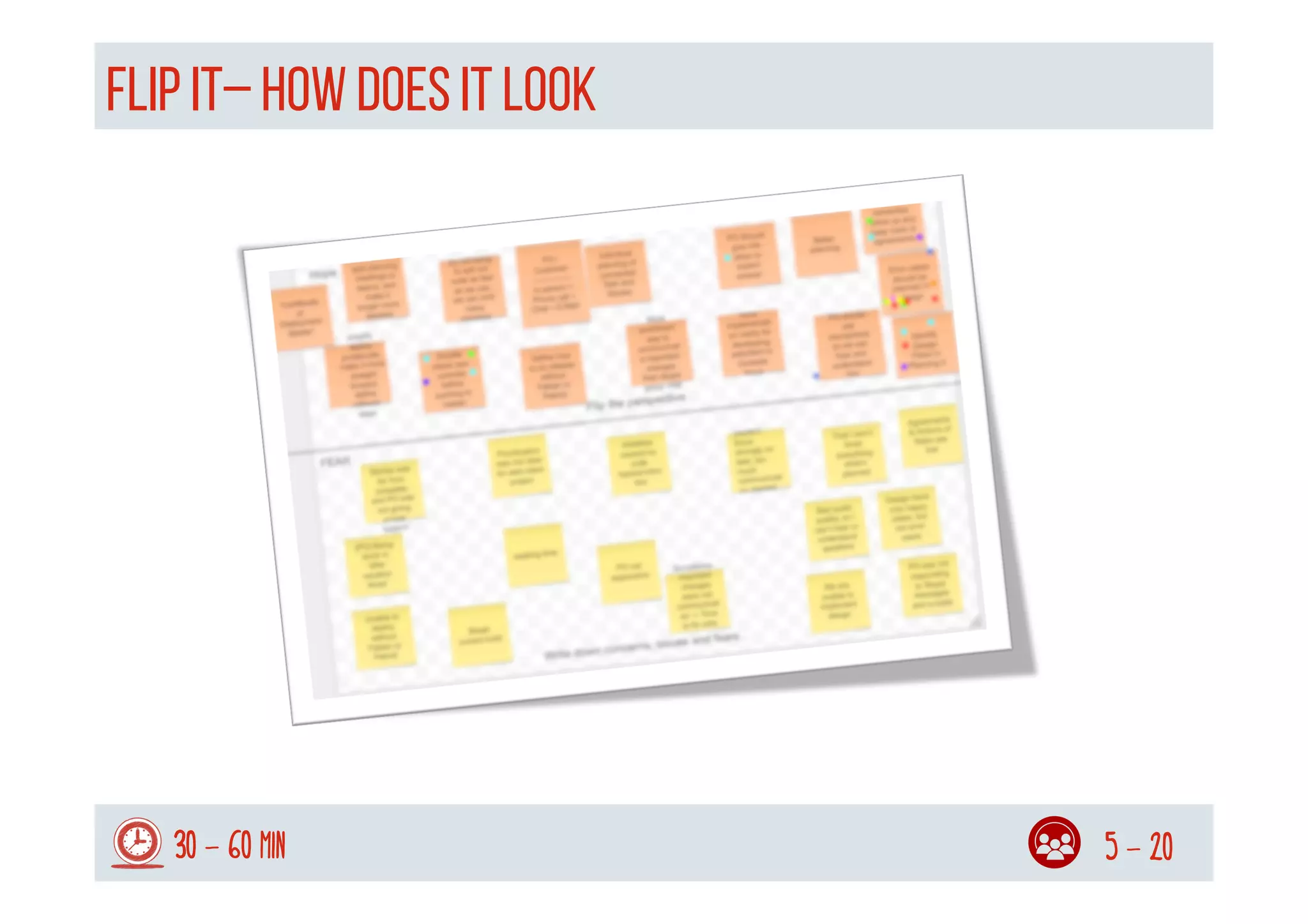 FLIP IT– HOW DOES IT LOOK
30 - 60 min 5 - 20
 