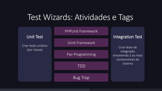 Test Wizards: Atividades e Tags 
Unit Test 
Criar teste unitário 
(por classe) 
Integration Test 
Criar teste de 
integração 
envolvendo 2 ou mais 
componentes do 
sistema 
PHPUnit Framework 
JUnit Framework 
Pair Programming 
TDD 
Bug Trap 
 