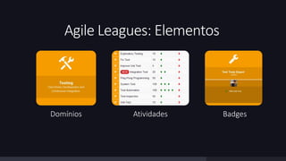 Agile Leagues: Elementos 
Domínios Atividades Badges 
 