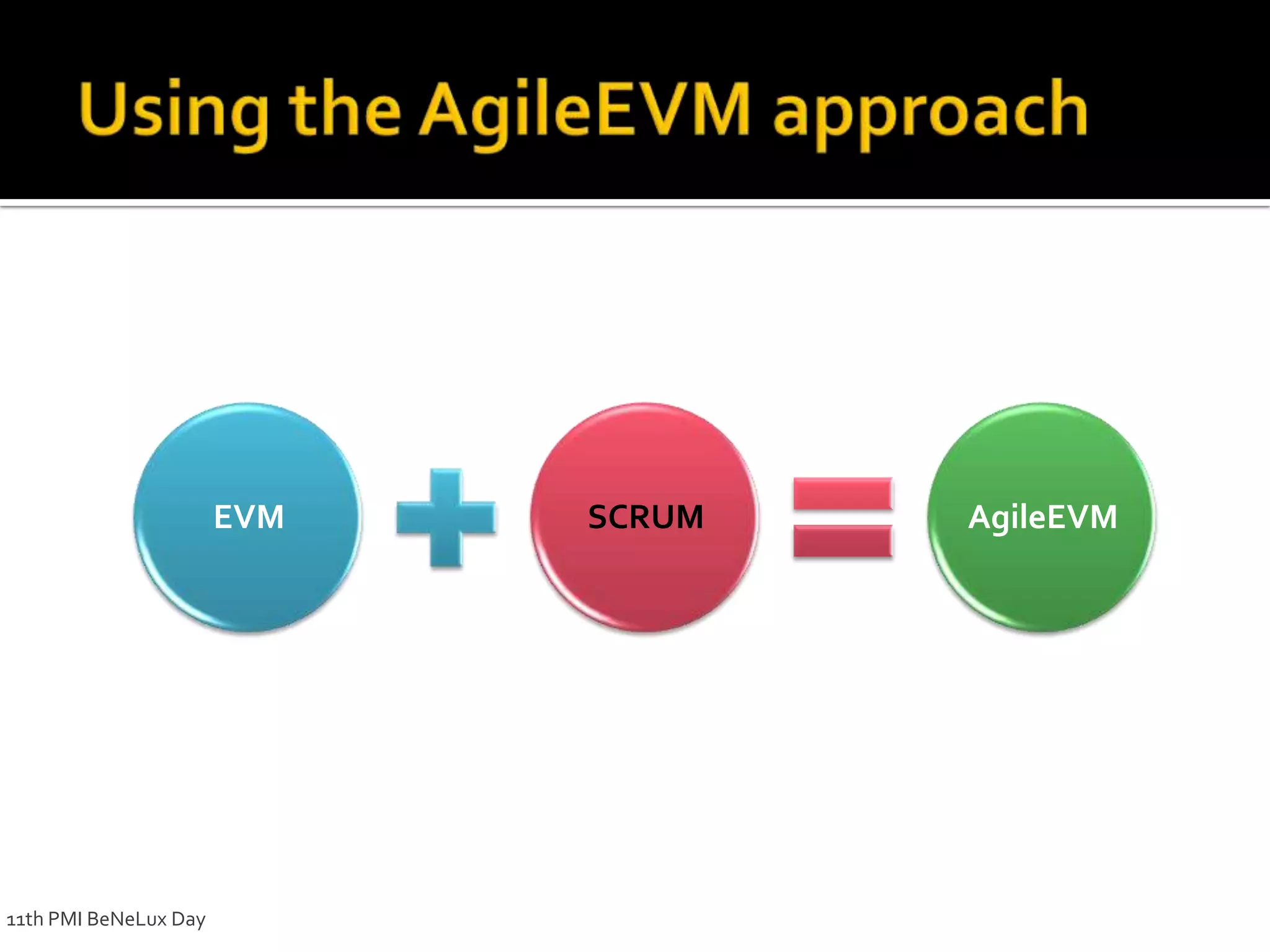 Using the AgileEVM approach11th PMI BeNeLux Day