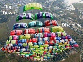 Top
Down

       Discipline
 