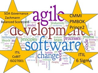 SOA Governance
  Zachmann           CMMI
Balanced Scorecard   PMBOK
                     Prince2




        ITIL
       CoBIT             ITIL
     ISO27001           6 Sigma
 