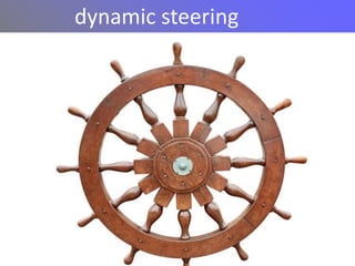 dynamic steering
 