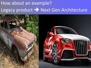 How about an example?
Legacy product  Next Gen Architecture
 