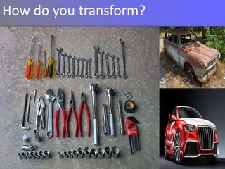 How do you transform?
 