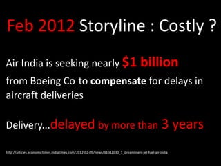 Feb 2012 Storyline : Costly ?
Air India is seeking nearly $1                                                      billion
from Boeing Co to compensate for delays in
aircraft deliveries

Delivery...delayed by more than 3                                                                        years
http://articles.economictimes.indiatimes.com/2012-02-09/news/31042030_1_dreamliners-jet-fuel-air-india
 