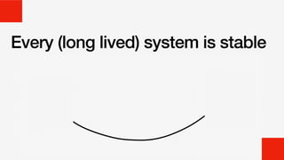 Every (long lived) system is stable
 