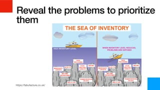 Reveal the problems to prioritize
them
 