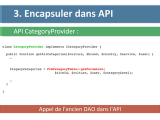 class  CategoryProvider  implements ICategoryProvider { public function getAllCategories($culture, $brand, $country, $service, $user) { … $legacyCategories =  FrmCategoryTable::getForumList ( $siteId, $culture, $user, $categoryLevel);  … } } 3. Encapsuler dans API API CategoryProvider : Appel de l’ancien DAO dans l'API 