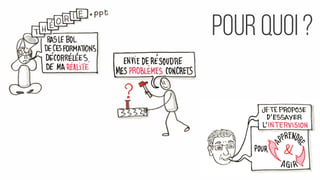 Pour quoi?
 