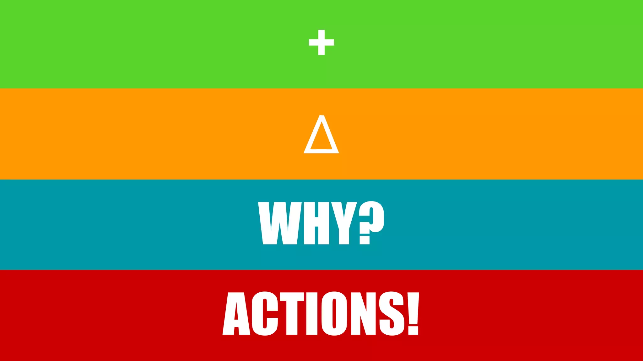 +
Δ
WHY?
ACTIONS!