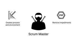 Scrum Master
Creates process
and environment
Remove impediments
 