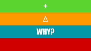 +
Δ
WHY?
 
