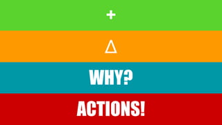 +
Δ
WHY?
ACTIONS!
 