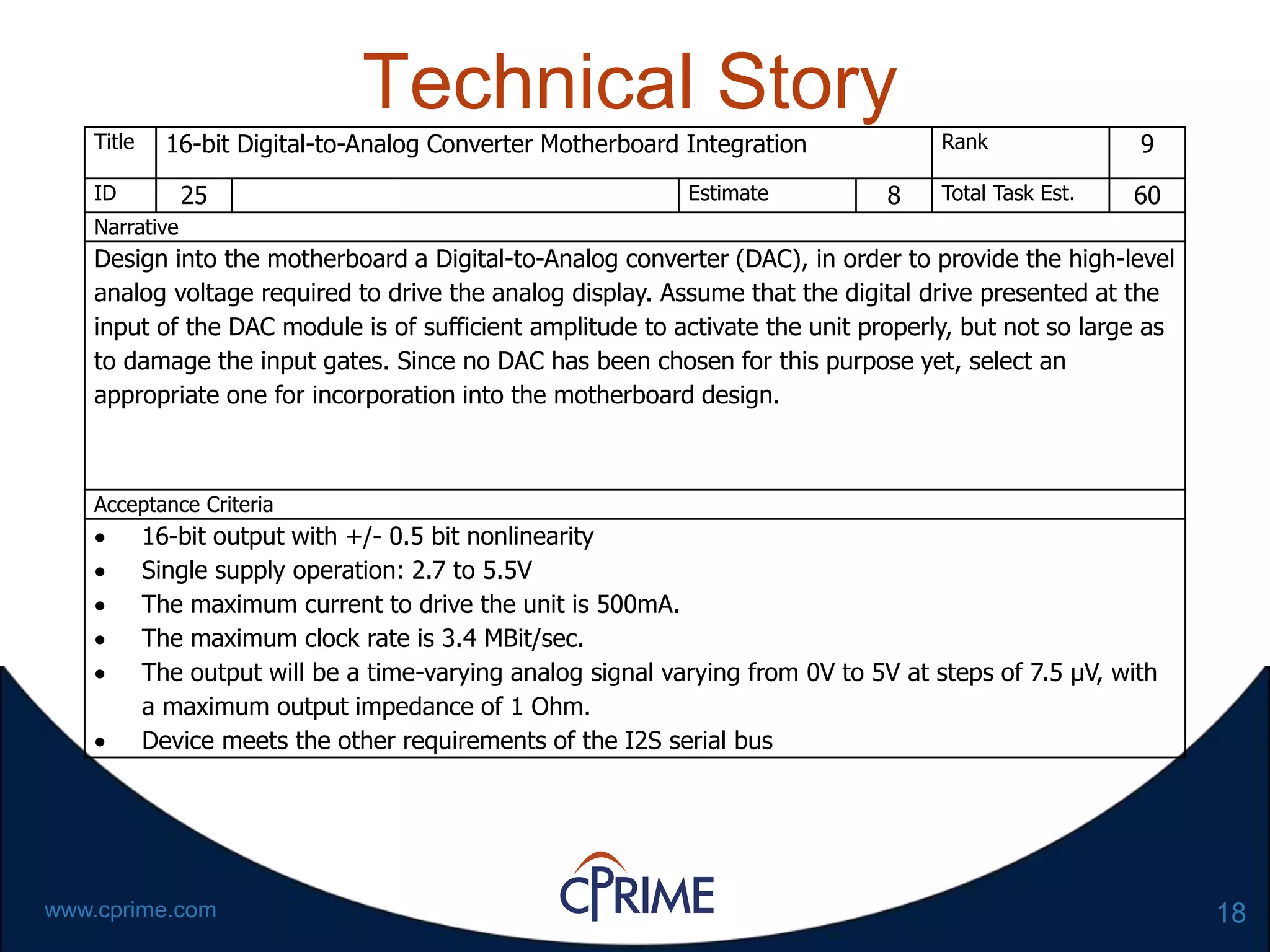 18www.cprime.com
Technical Story
Title 16-bit Digital-to-Analog Converter Motherboard Integration Rank 9
ID 25 Estimate 8 Total Task Est. 60
Narrative
Design into the motherboard a Digital-to-Analog converter (DAC), in order to provide the high-level
analog voltage required to drive the analog display. Assume that the digital drive presented at the
input of the DAC module is of sufficient amplitude to activate the unit properly, but not so large as
to damage the input gates. Since no DAC has been chosen for this purpose yet, select an
appropriate one for incorporation into the motherboard design.
Acceptance Criteria
 16-bit output with +/- 0.5 bit nonlinearity
 Single supply operation: 2.7 to 5.5V
 The maximum current to drive the unit is 500mA.
 The maximum clock rate is 3.4 MBit/sec.
 The output will be a time-varying analog signal varying from 0V to 5V at steps of 7.5 µV, with
a maximum output impedance of 1 Ohm.
 Device meets the other requirements of the I2S serial bus
 