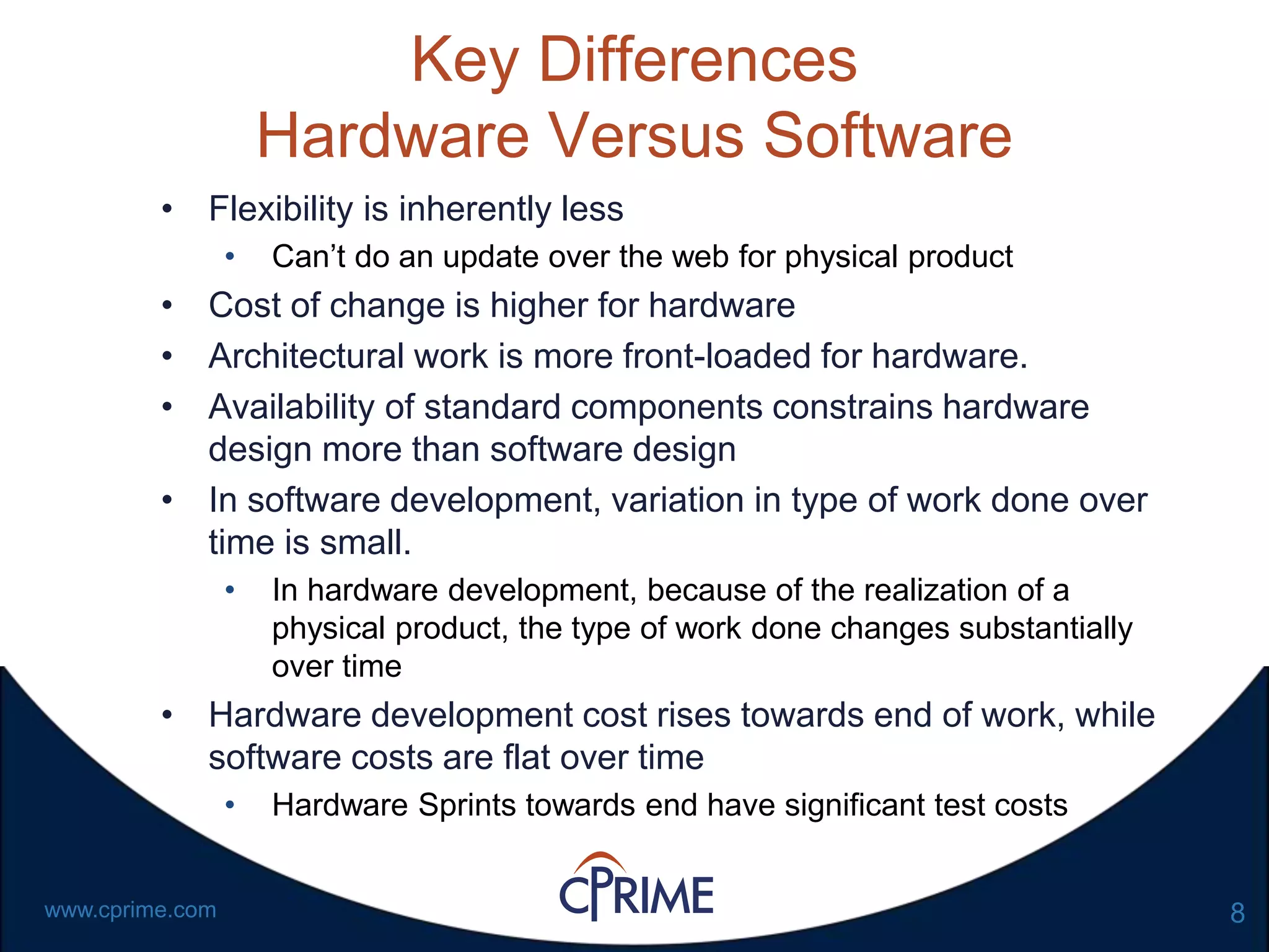 8www.cprime.com
Key Differences
Hardware Versus Software
• Flexibility is inherently less
• Can’t do an update over the web for physical product
• Cost of change is higher for hardware
• Architectural work is more front-loaded for hardware.
• Availability of standard components constrains hardware
design more than software design
• In software development, variation in type of work done over
time is small.
• In hardware development, because of the realization of a
physical product, the type of work done changes substantially
over time
• Hardware development cost rises towards end of work, while
software costs are flat over time
• Hardware Sprints towards end have significant test costs
 