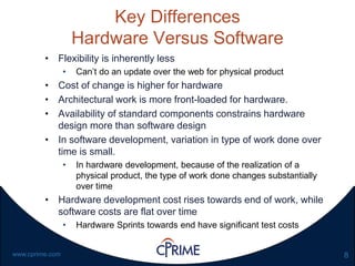 8www.cprime.com
Key Differences
Hardware Versus Software
• Flexibility is inherently less
• Can’t do an update over the web for physical product
• Cost of change is higher for hardware
• Architectural work is more front-loaded for hardware.
• Availability of standard components constrains hardware
design more than software design
• In software development, variation in type of work done over
time is small.
• In hardware development, because of the realization of a
physical product, the type of work done changes substantially
over time
• Hardware development cost rises towards end of work, while
software costs are flat over time
• Hardware Sprints towards end have significant test costs
 