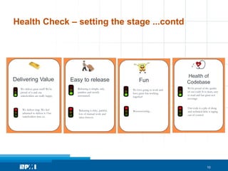 10
Health Check – setting the stage ...contd
Delivering Value
We deliver great stuff! We're
proud of it and our
stakeholders are really happy.
We deliver crap. We feel
ashamed to deliver it. Our
stakeholders hate us.
Easy to release
Releasing is simple, safe,
painless and mostly
automated.
Releasing is risky, painful,
lots of manual work and
takes forever.
Fun
We love going to work and
have great fun working
together!
Boooooooring...
Health of
Codebase
We're proud of the quality
of our code! It is clean, easy
to read and has great test
coverage.
Our code is a pile of dung
and technical debt is raging
out of control.
 