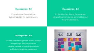 It’s doing the right thing in the wrong way,
with good intentions but old-fashioned top-down
hierarchical initiatives.
It’s simply doing the wrong thing,
by treating people like cogs in a system.
Management 1.0 Management 2.0
It is the future of management, which is all about
doing the right thing for your team,
involving everyone in improving the system
and fostering employee engagement.
Management 3.0
 