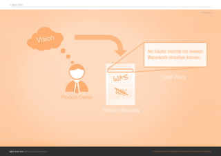 Agile hoch drei @Roman Schoeneboom ©MATERIALS MAY NOT BE REPRODUCED IN WHOLE OR IN PART WITHOUT PERMISSION.
2. Agiles Team
©Objectbay
 