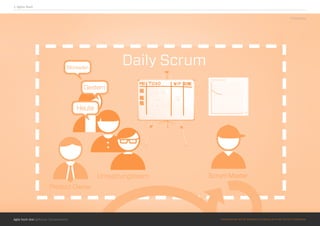 Agile hoch drei @Roman Schoeneboom ©MATERIALS MAY NOT BE REPRODUCED IN WHOLE OR IN PART WITHOUT PERMISSION.
2. Agiles Team
©Objectbay
 