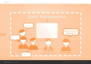 Agile hoch drei @Roman Schoeneboom ©MATERIALS MAY NOT BE REPRODUCED IN WHOLE OR IN PART WITHOUT PERMISSION.
2. Agiles Team
©Objectbay
 