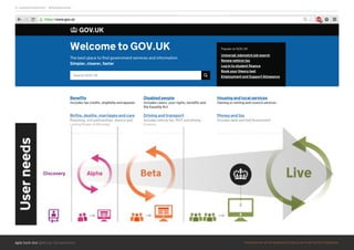 Agile hoch drei @Roman Schoeneboom ©MATERIALS MAY NOT BE REPRODUCED IN WHOLE OR IN PART WITHOUT PERMISSION.
0. Justizministerium - Arbeitsprozess
 