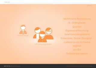 Agile hoch drei @Roman Schoeneboom ©MATERIALS MAY NOT BE REPRODUCED IN WHOLE OR IN PART WITHOUT PERMISSION.
2. Agiles Team
©Objectbay
 