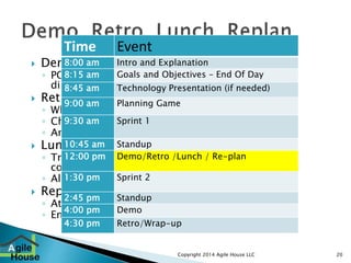 Time Event 
8:00 am Intro and Explanation 
8:15 am Goals and Objectives – End Of Day 
8:45 am Technology Presentation (if ...