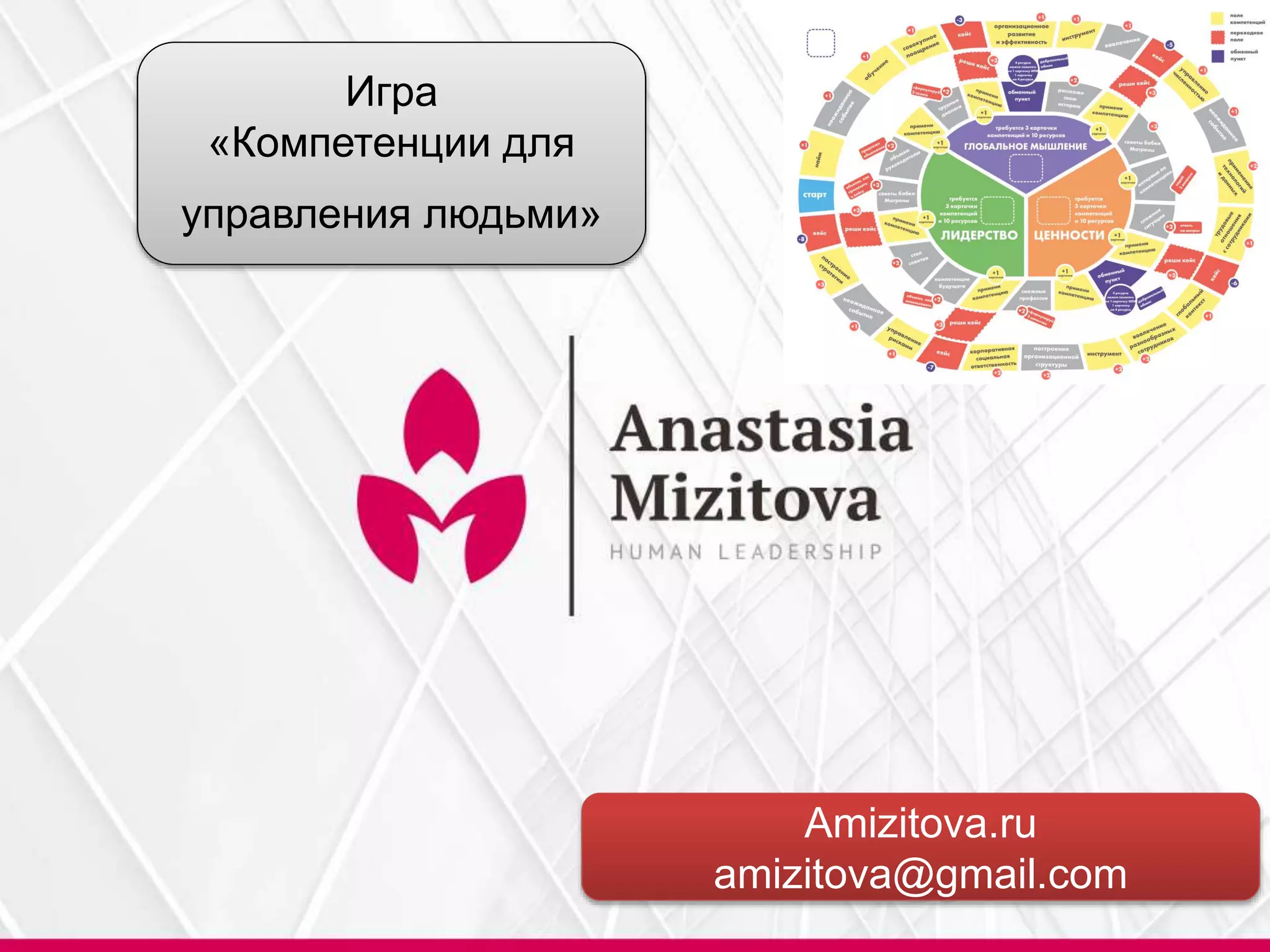 Игра
«Компетенции для
управления людьми»
Amizitova.ru
amizitova@gmail.com
 