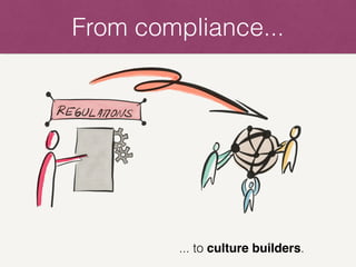 From compliance...
... to culture builders.
 