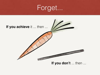 System Coaching
Forget...
If you achieve it ... then ...
If you don’t ... then ...
 