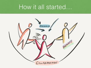 How it all started…
 