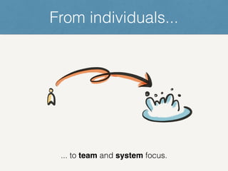 From individuals...
... to team and system focus.
 
