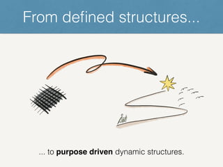 From defined structures...
... to purpose driven dynamic structures.
 