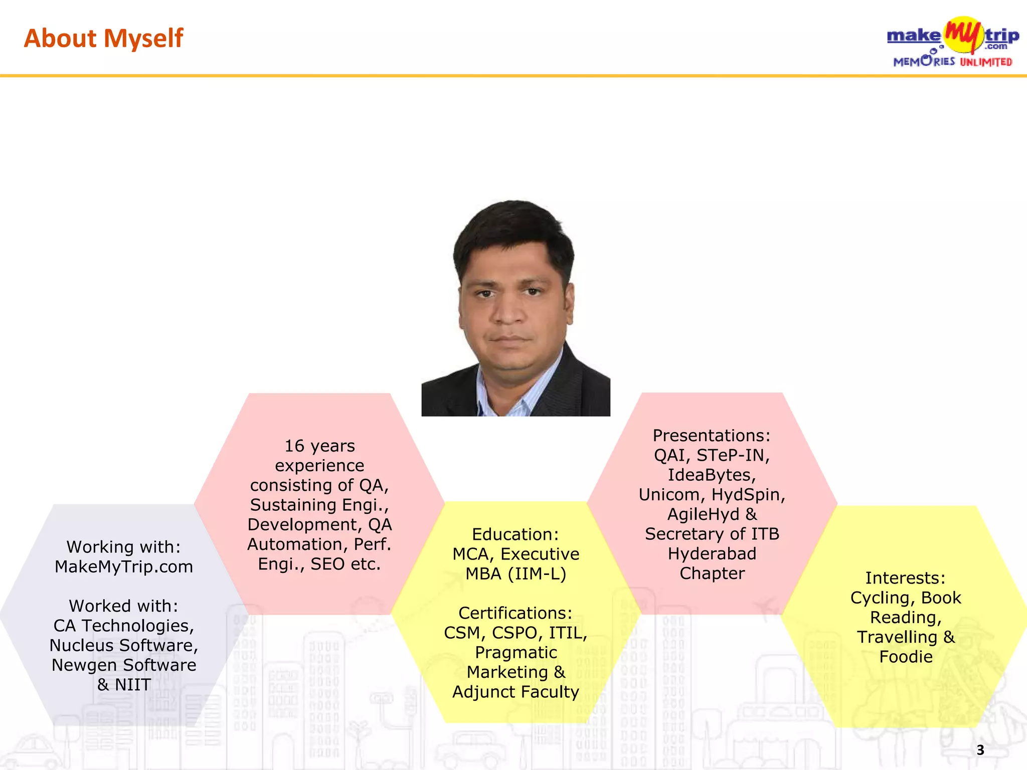 3
About Myself
16 years
experience
consisting of QA,
Sustaining Engi.,
Development, QA
Automation, Perf.
Engi., SEO etc.
Presentations:
QAI, STeP-IN,
IdeaBytes,
Unicom, HydSpin,
AgileHyd &
Secretary of ITB
Hyderabad
Chapter
Working with:
MakeMyTrip.com
Worked with:
CA Technologies,
Nucleus Software,
Newgen Software
& NIIT
Interests:
Cycling, Book
Reading,
Travelling &
Foodie
Education:
MCA, Executive
MBA (IIM-L)
Certifications:
CSM, CSPO, ITIL,
Pragmatic
Marketing &
Adjunct Faculty
 