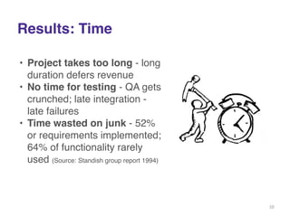 Results: Time 
• Project takes too long - long 
duration defers revenue! 
• No time for testing - QA gets 
crunched; late integration - 
late failures! 
• Time wasted on junk - 52% 
or requirements implemented; 
64% of functionality rarely 
used (Source: Standish group report 1994) 
10 
 