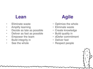 Lean 
! 
• Eliminate waste! 
• Amplify learning! 
• Decide as late as possible! 
• Deliver as fast as possible! 
• Empower the team! 
• Build integrity in! 
• See the whole! 
Agile 
• Optimize the whole! 
• Eliminate waste! 
• Create knowledge! 
• Build quality in! 
• dDefer commitment! 
• Deliver fast! 
• Respect people 
15 
 